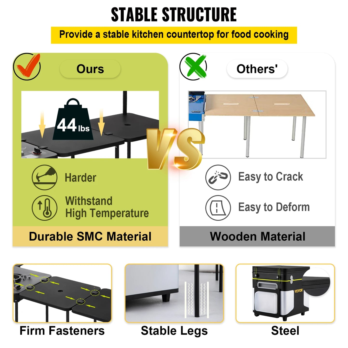 Mobile Kitchen  Multifunctional Camp Box w/ Wheels